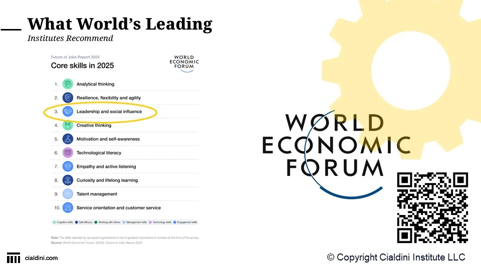 World Economic Form 2025