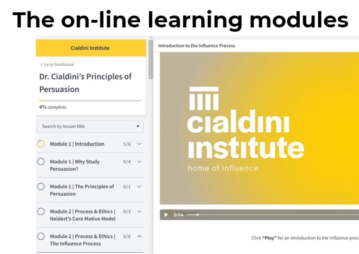 on-line learning modules